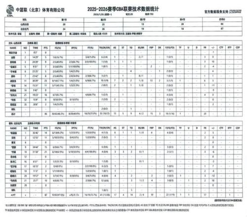 NBA,日常规赛,独行侠迎战,九游体育,九游体育app,九游体育官网,九游体育下载,九游体育入口