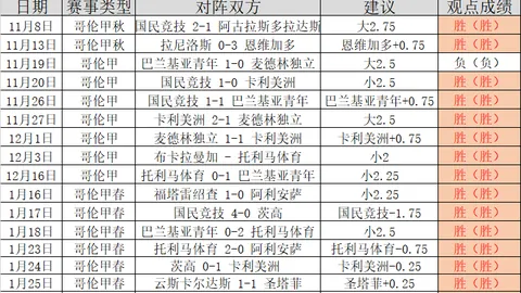 狂欢纽卡！30万民众同庆联赛杯荣耀，70年砥砺前行终圆辉煌梦