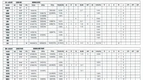 NBA 2月26日常规赛：独行侠迎战湖人